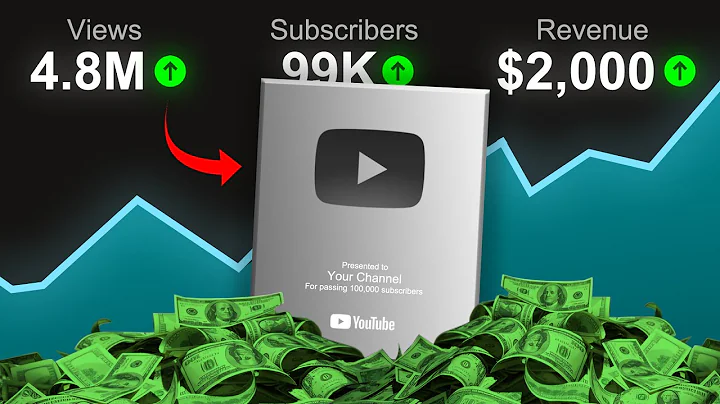 Starting a YouTube Channel in 2025? DO THIS!