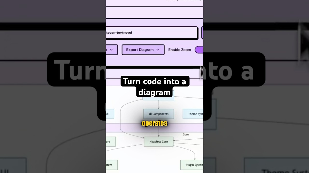 Turn any code into a diagram #creatorsearchinsights