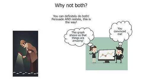 Essay Writing Part 3: Conclusions