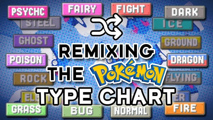 pokemon type chart but its for vriskas !? order now to find out