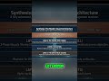 AI Orchestration: VS Code, Claude, & PDF Generation #shorts