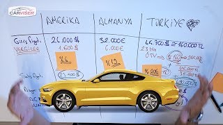 27.500 Dolarlık Mustang'in Türkiye'de 490.000 TL olması!