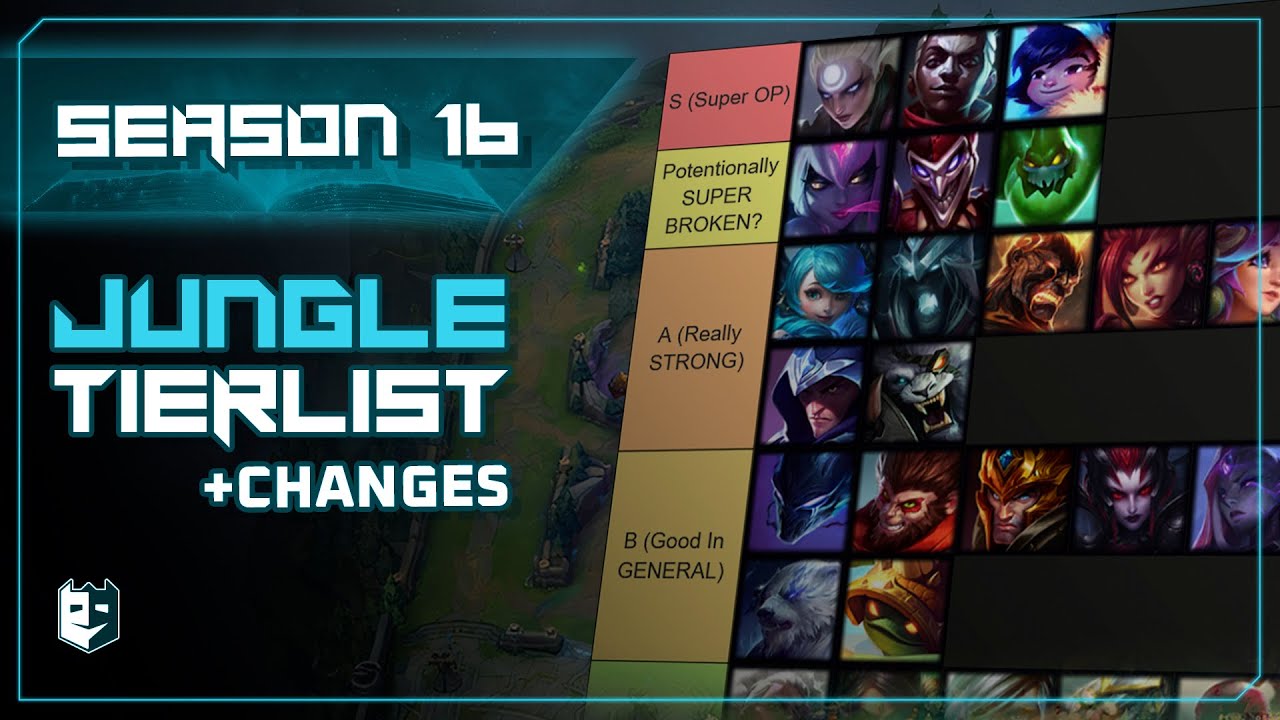STOP Picking the Wrong Main! Season 16 Jungle Tier List & Changes
