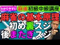 わかりやすい麻雀初級中級講座 初め裏スジ後またぎスジ