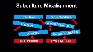 Visual Aid Persuasive Speech
