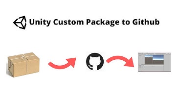 Unity Package Manager: Publishing to Github: Part 2