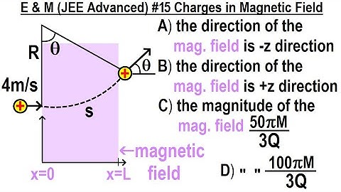 JEE Advanced Physics 2013 Paper 1  #13  (#15) Changes in Magnetic Field
