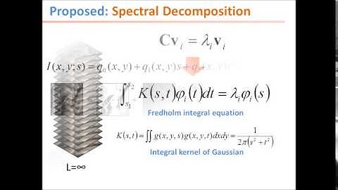 CVPR 2014 Video Spotlight - Scale-space Processing Using Polynomial Representations