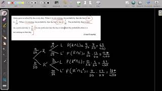Celebrity Tree diagrams and conditional probability-IB Maths AI and AA Profile