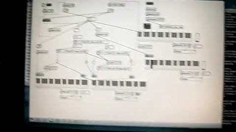 Live Music Coder M^2 with MAX/MSP