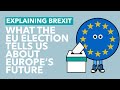 What EU Elections Tell Us About How Europe Feels - Brexit Explained