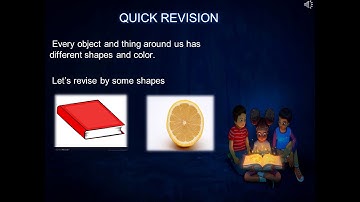 Class 1, Mathematics (Number Line) by Anukriti Gupta