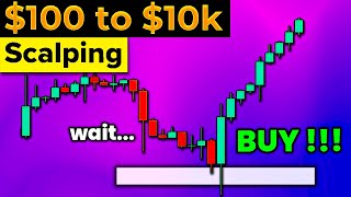 This Scalping Strategy will Grow SMALL Forex Accounts *PRICE ACTION*