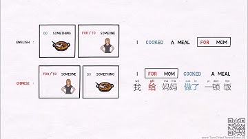 The Mystery of 给 as a Preposition- Chinese Grammar Simplified 206
