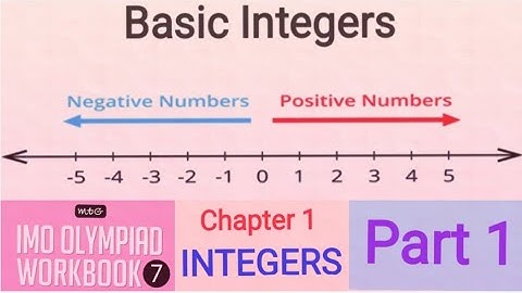 Basic Integers And IMO Olympiad Chapter 1 Integers part 1 for Class 7