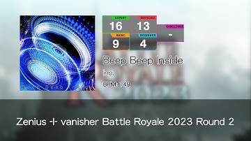 [Stepmania 5] Beep Beep Inside - ino. [GITADORA FUZZ-UP]