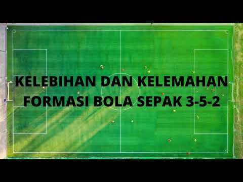 FOKUSWIN x angsaslot88 - FORMASI BOLA SEPAK 3-5-2