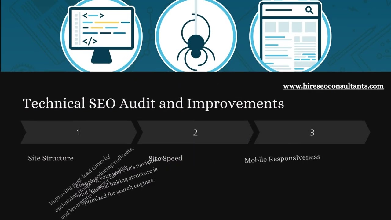 How a Buffalo SEO Consultant Can Solve Your Website Issues