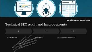 How a Buffalo SEO Consultant Can Solve Your Website Issues
