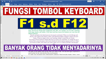 Rahasia Tombol F1 Sampai F12 Pada Microsoft Word
