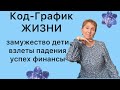 🔴КОД - ГРАФИК ЖИЗНИ ( взлеты и паузы, замужество и дети, успех и финансы..)..от Розанна Княжанская