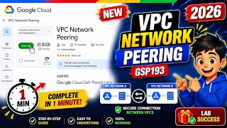 VPC Network Peering | GSP193