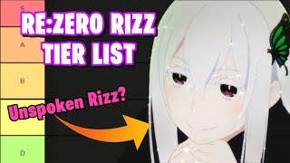 Ranking Re:Zero Characters by Rizz (Tier List)