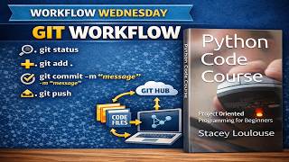 Workflow Wednesday at Online Tutor House | Forking a GitHub Repo