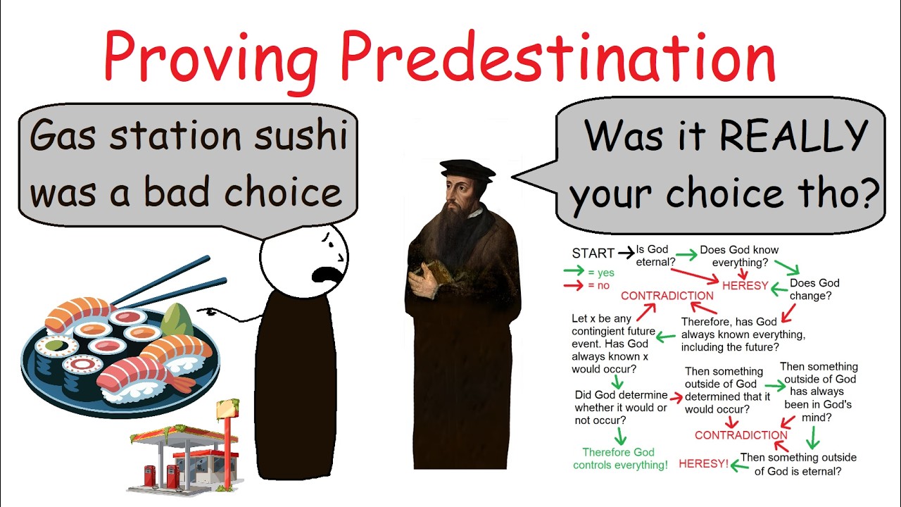 Logical PROOF God controls everything