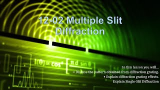 HSPhysics 12-02 Multiple Slit Diffraction Profile