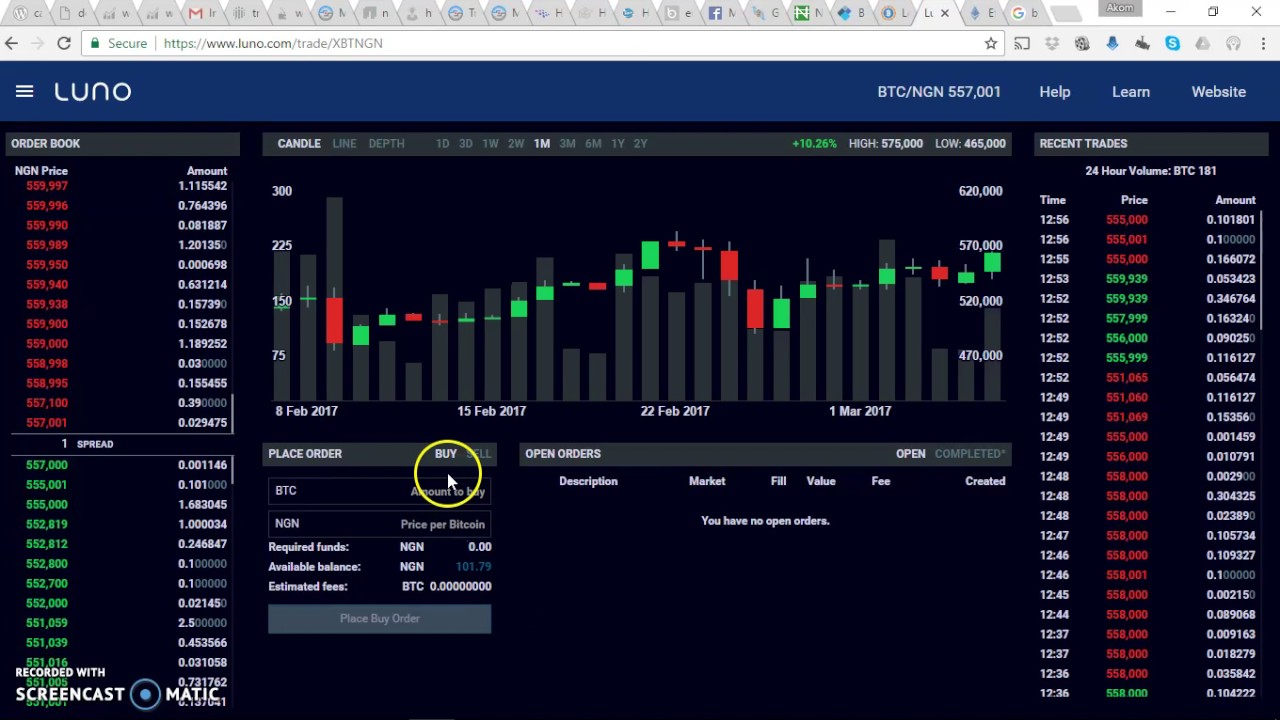 how to sell btc in nigeria