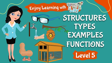 Structures | Types | Examples | Functions | Science | TutWay