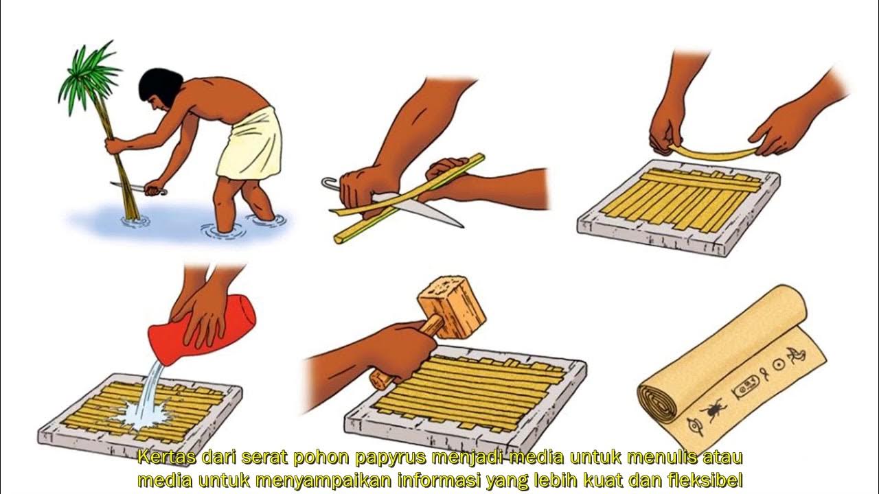 Сымитировать это. Процесс изготовления папируса в древнем Египте. Папирус бумага древний Египет. Папирус из тростника в Египте. Папирус изобретение древних египтян.