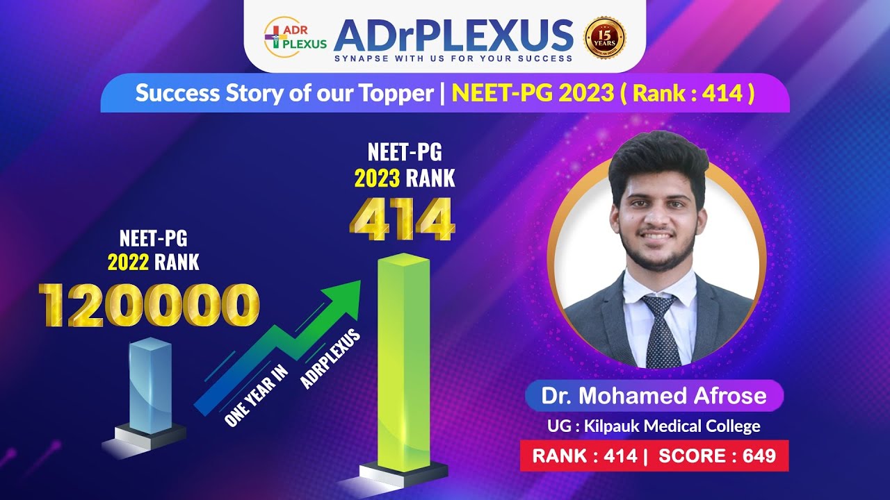 NEET PG 2023 TOPPER INTERVIEW Dr. Mohamed Afrose All India Rank 414 UG ...