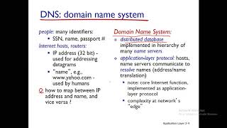 Lecture 11 : DNS (Domain Name System) | Attacking DNS