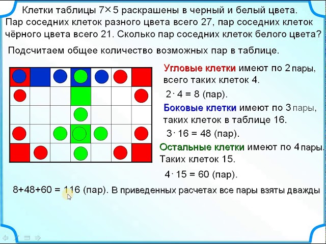 Клетки таблицы 4х5 раскрашены в черный. Клетки таблицы раскрашены. В таблице чёрные и белые клетки-. Клетки таблицы 6х6 раскрашены в чёрный и белый цвета. Таблица 7 на 5 клеток.