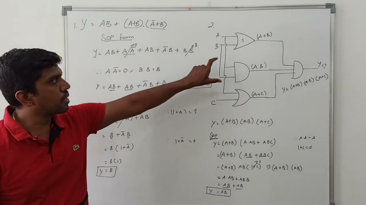 Simplification of Boolean Expression in Digital Electronics || Learn ...