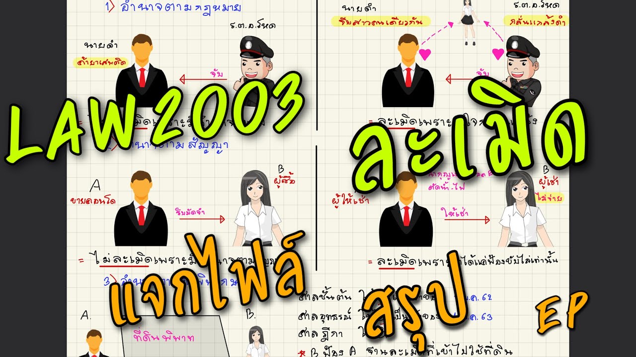 สรุปวิชาละเมิด LAW2103 , LAW2003 (อ.ทราย สอน) Ep.1