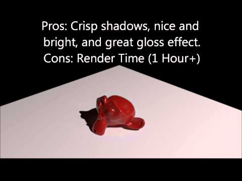 Blender 2.58 vs LuxRender