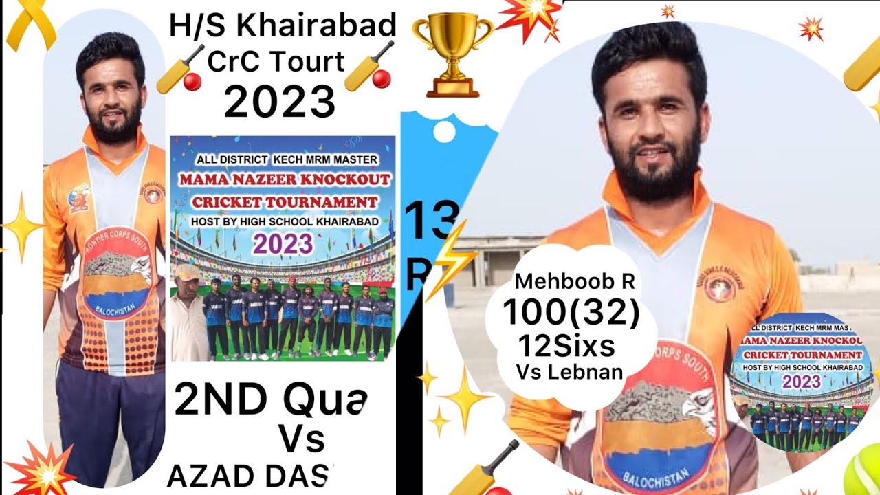 Mahbob H Mehboob H Run ,239/Y/S balochabad/all District Cricket tournament HS ...