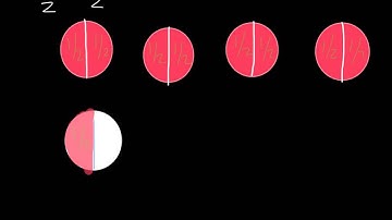 math expressions 1–5