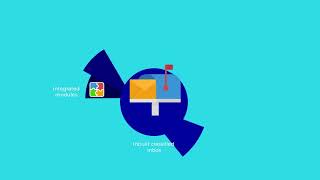 smart software solutions