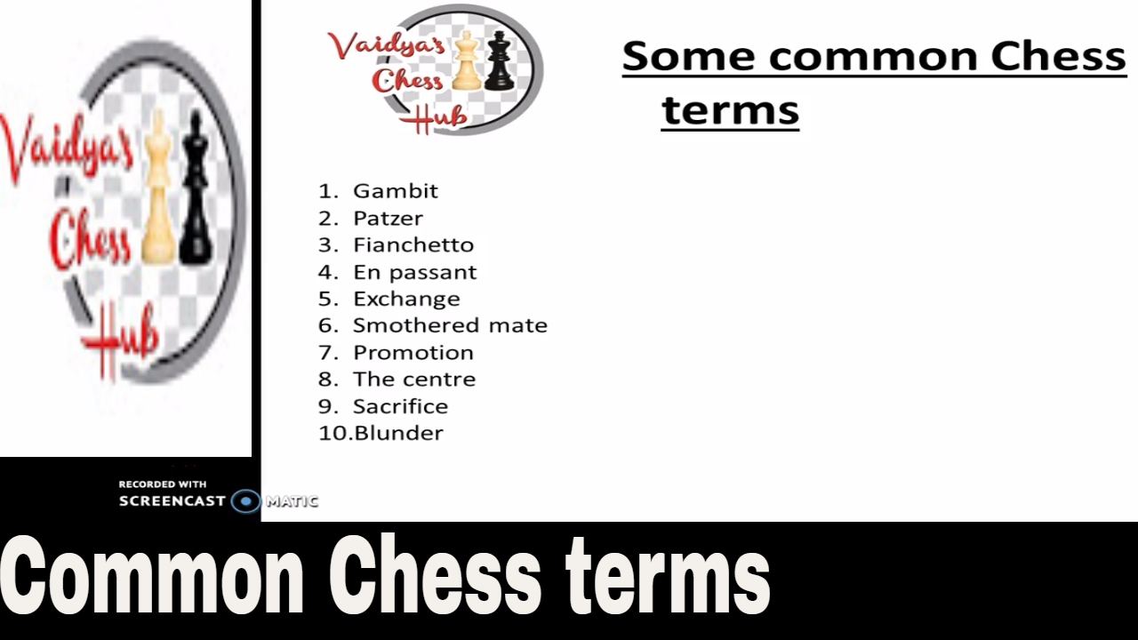 75 Chess Terms With Timestamps! 75 Chess Terms That Every Chess Player  Should Know 🤔 