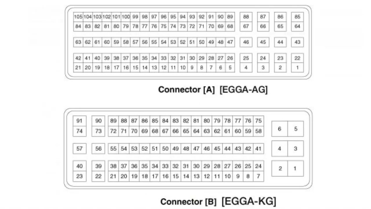 HYUNDAI ACCENT 2014 ECU PINOUT YouTube