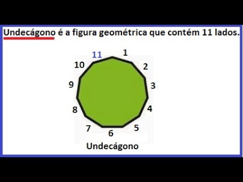 Poligono Undecagono LOS POLÍGONOS