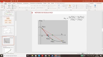 Matlab - Métodos numéricos para ecuaciones no lineales