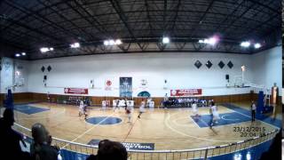 İhlas İTÜ 23122015 Genç Basketbol