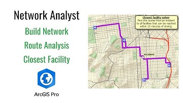 How to Build a Network Dataset, Conduct Route and Closest Facility in ArcGIS Network Analyst?