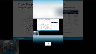 Unlock Chemical Formulas  XRD Data Analysis Simplified!
