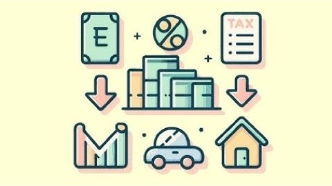 What is EBITDA? | Understanding Earnings Before Interest, Taxes, Depreciation, and Amortization